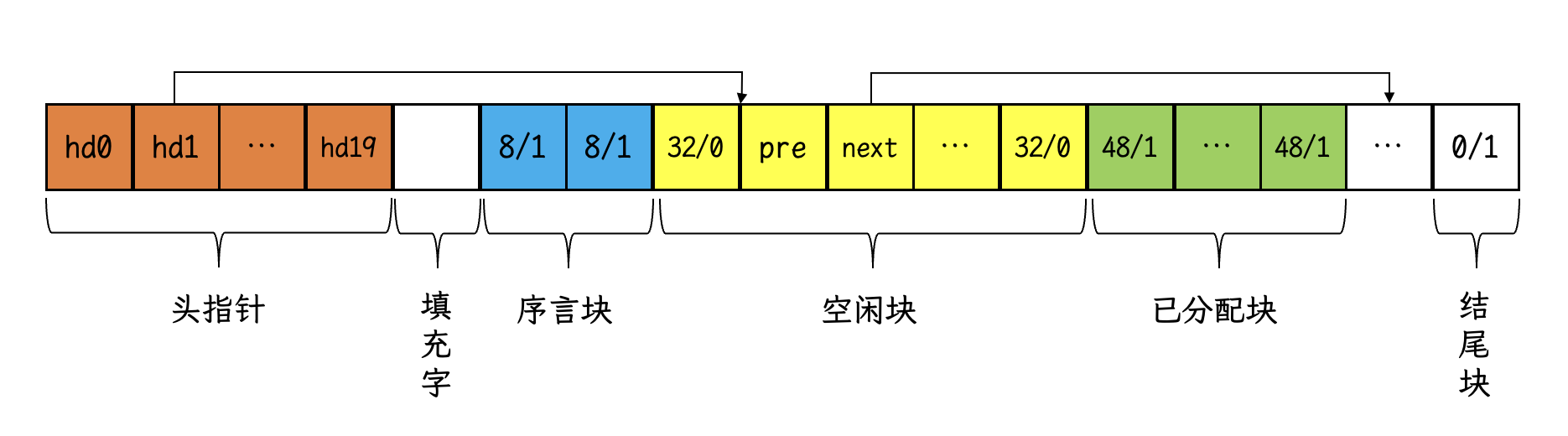 image-20230908132615227